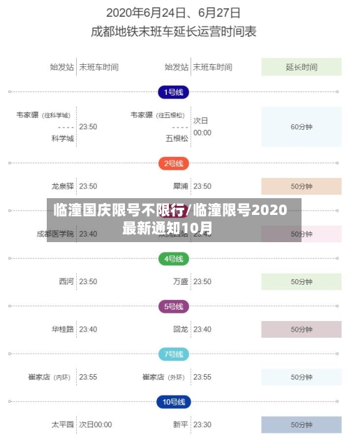 临潼国庆限号不限行/临潼限号2020最新通知10月-第3张图片