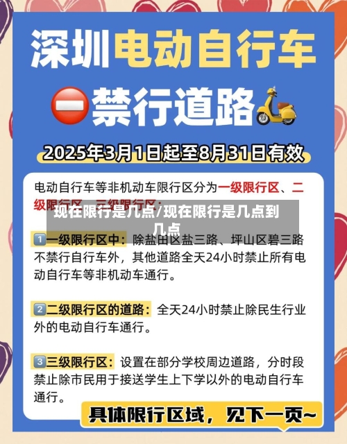 现在限行是几点/现在限行是几点到几点