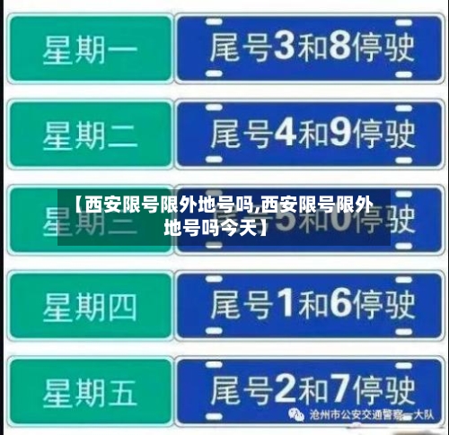 【西安限号限外地号吗,西安限号限外地号吗今天】