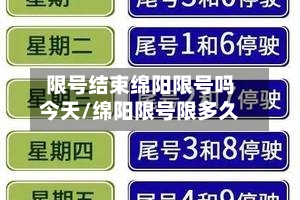限号结束绵阳限号吗今天/绵阳限号限多久