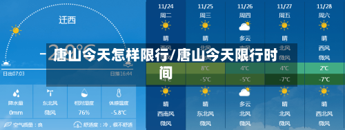 唐山今天怎样限行/唐山今天限行时间