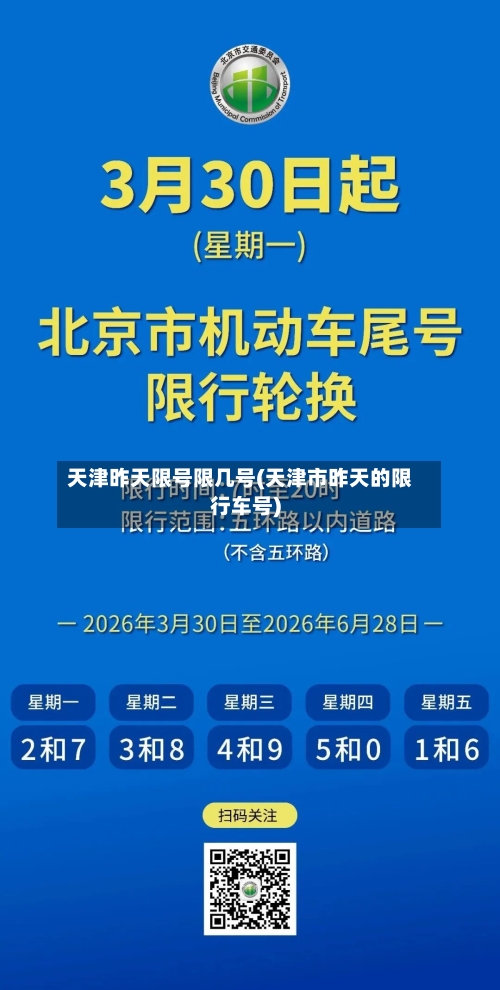 天津昨天限号限几号(天津市昨天的限行车号)-第2张图片
