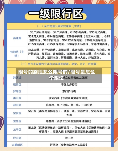 限号的路段怎么限号的/限号是怎么个限法-第2张图片
