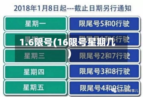 1.6限号(16限号星期几)-第3张图片