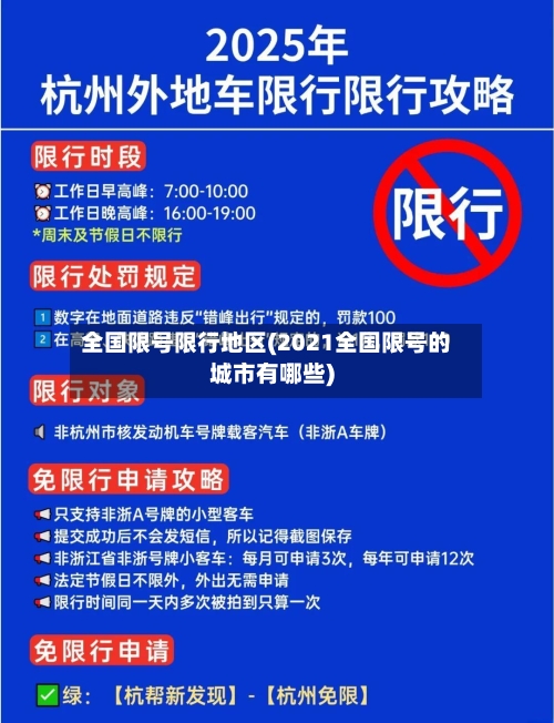 全国限号限行地区(2021全国限号的城市有哪些)