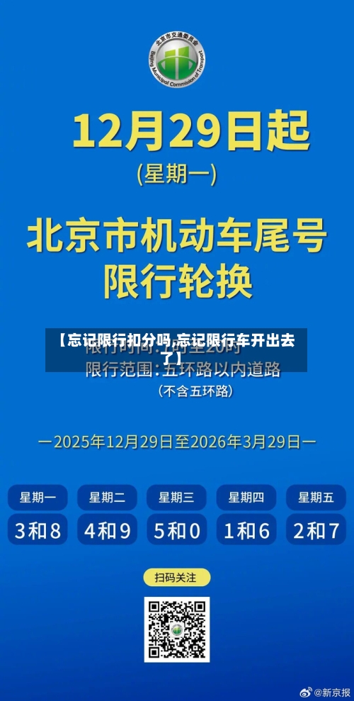 【忘记限行扣分吗,忘记限行车开出去了】