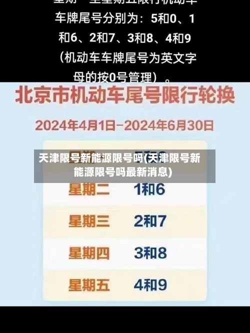 天津限号新能源限号吗(天津限号新能源限号吗最新消息)-第2张图片