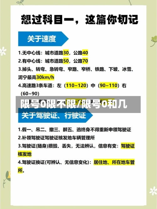 限号0限不限/限号0和几-第2张图片