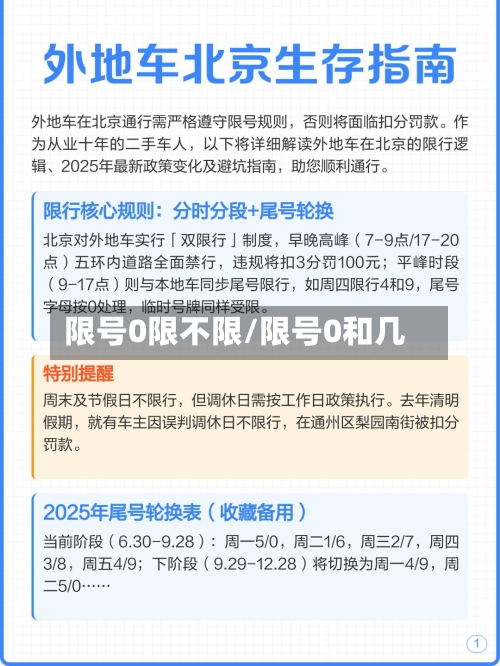 限号0限不限/限号0和几