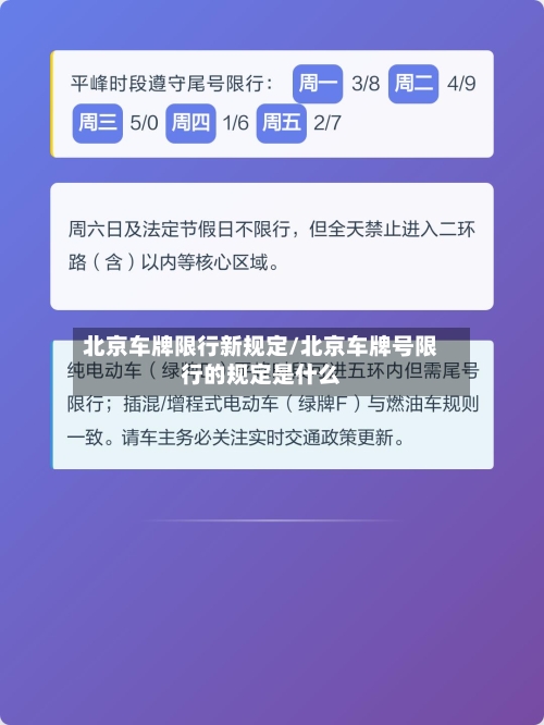 北京车牌限行新规定/北京车牌号限行的规定是什么