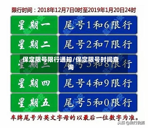 保定限号限行通知/保定限号时间查询