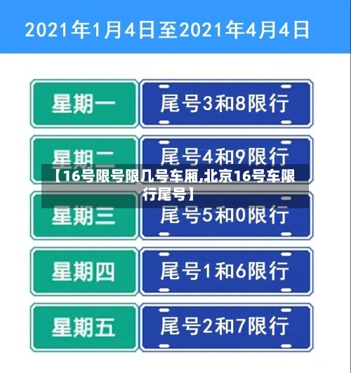 【16号限号限几号车厢,北京16号车限行尾号】