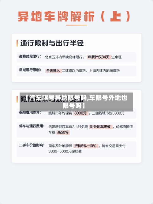 【汽车限号异地限号吗,车限号外地也限号吗】