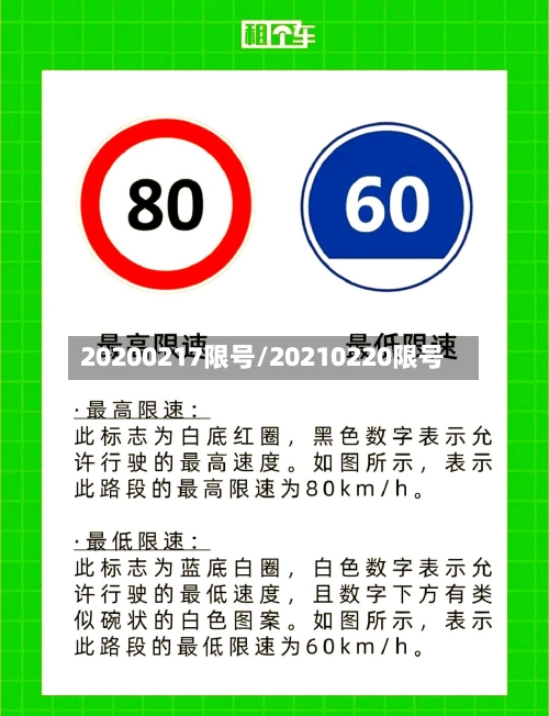 20200217限号/20210220限号-第2张图片
