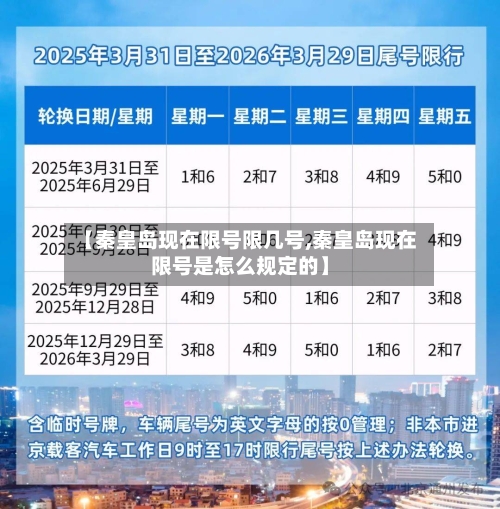 【秦皇岛现在限号限几号,秦皇岛现在限号是怎么规定的】-第2张图片