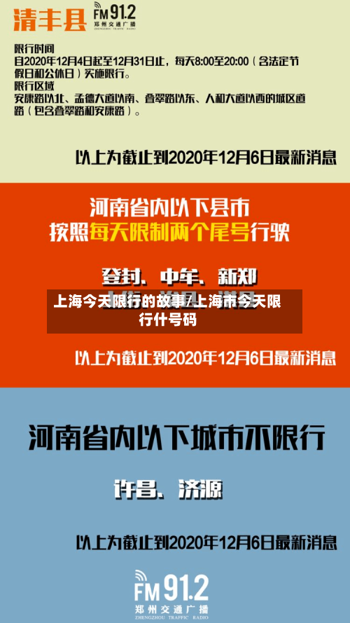 上海今天限行的故事/上海市今天限行什号码