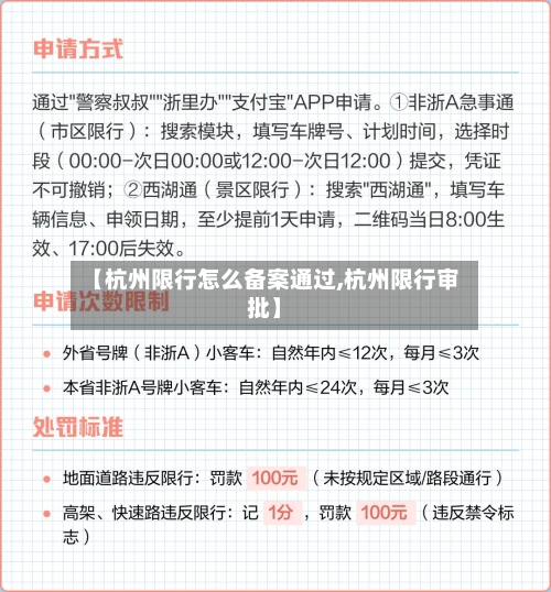 【杭州限行怎么备案通过,杭州限行审批】-第3张图片
