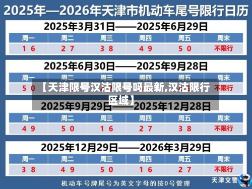 【天津限号汉沽限号吗最新,汉沽限行区域】