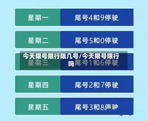 今天限号限行限几号/今天限号限行吗-第2张图片