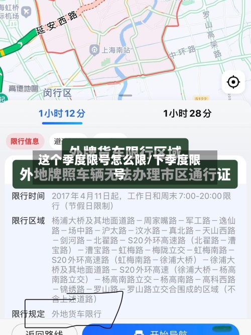 这个季度限号怎么限/下季度限号