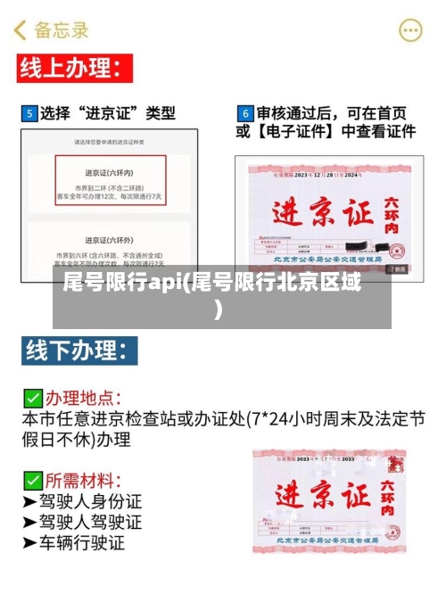 尾号限行api(尾号限行北京区域)-第2张图片