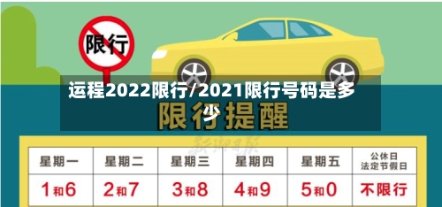 运程2022限行/2021限行号码是多少