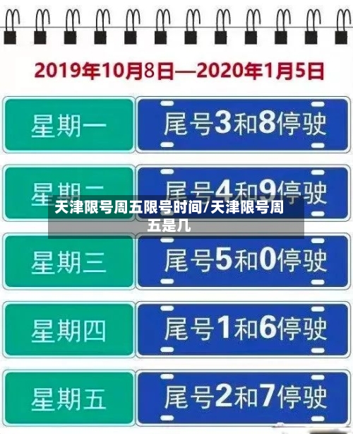 天津限号周五限号时间/天津限号周五是几