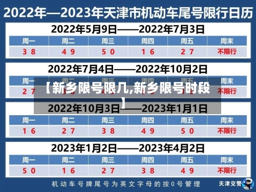 【新乡限号限几,新乡限号时段】