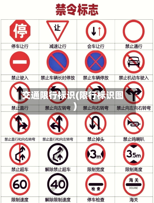 交通限行标识(限行标识图)