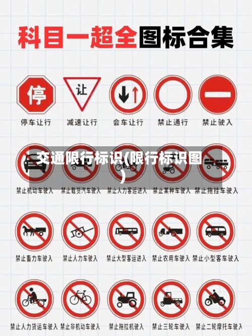 交通限行标识(限行标识图)-第2张图片