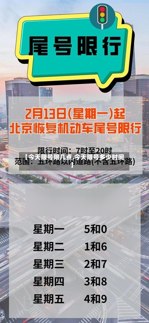 【今天限号限几点,今天限号多少时间】