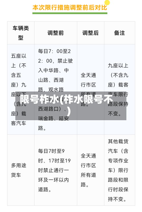 限号柞水(柞水限号不)-第2张图片