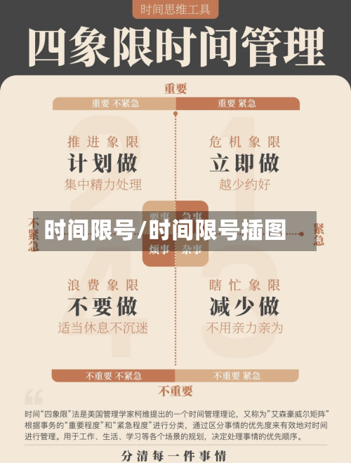 时间限号/时间限号插图