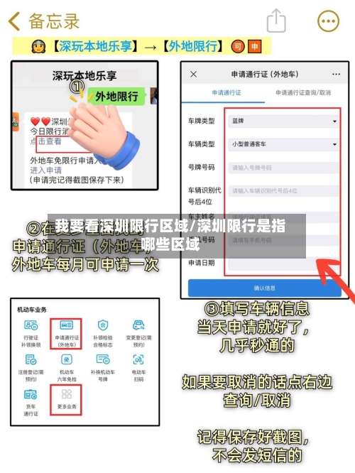 我要看深圳限行区域/深圳限行是指哪些区域