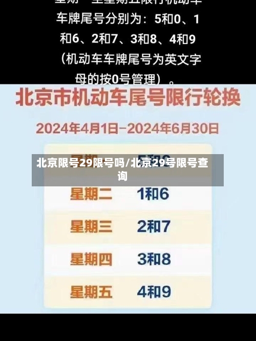 北京限号29限号吗/北京29号限号查询-第2张图片