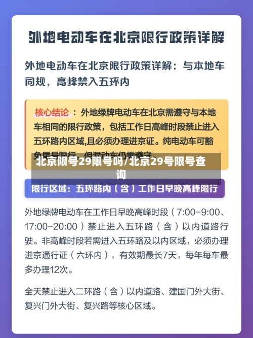 北京限号29限号吗/北京29号限号查询