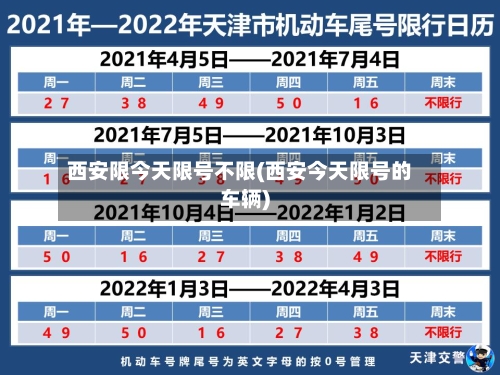 西安限今天限号不限(西安今天限号的车辆)-第2张图片