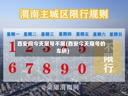 西安限今天限号不限(西安今天限号的车辆)-第3张图片