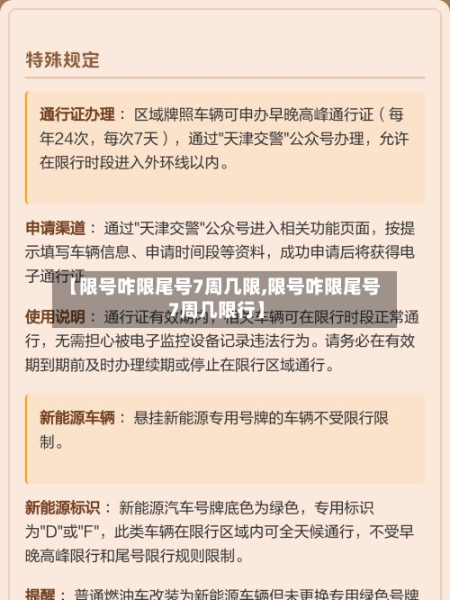 【限号咋限尾号7周几限,限号咋限尾号7周几限行】