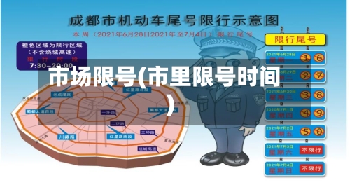 市场限号(市里限号时间)