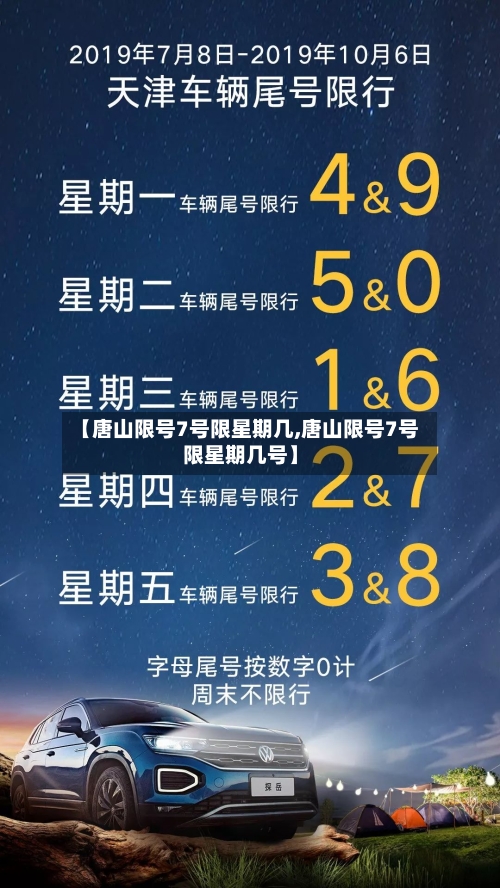 【唐山限号7号限星期几,唐山限号7号限星期几号】