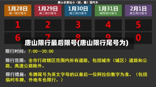 唐山限行最后限号(唐山限行尾号为)-第2张图片