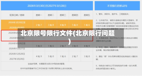 北京限号限行文件(北京限行问题)