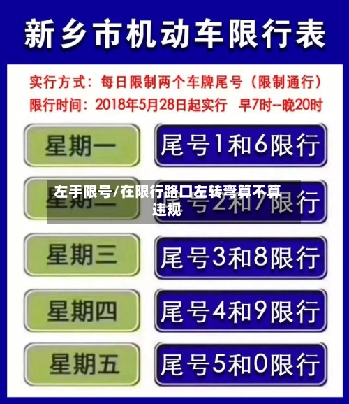 左手限号/在限行路口左转弯算不算违规