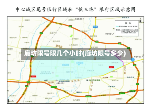 廊坊限号限几个小时(廊坊限号多少)