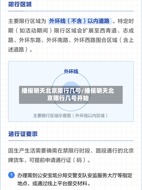 播报明天北京限行几号/播报明天北京限行几号开始