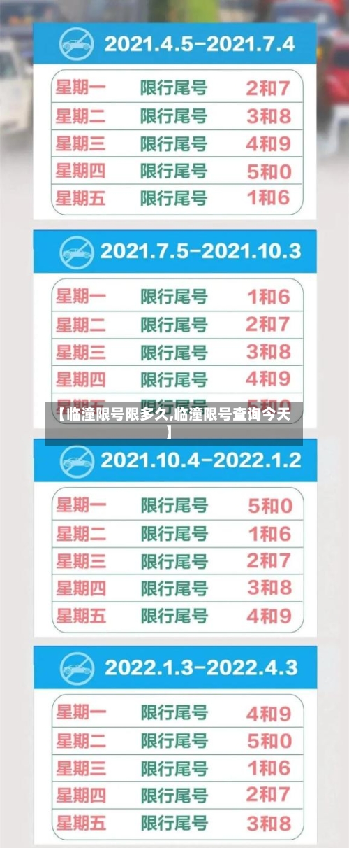 【临潼限号限多久,临潼限号查询今天】