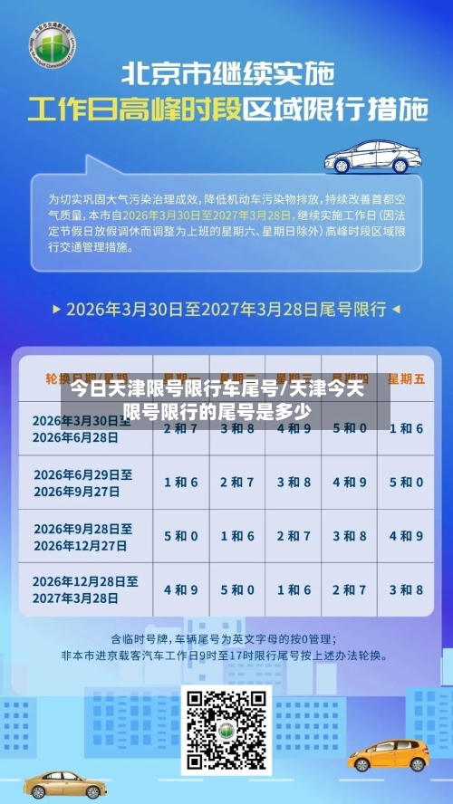 今日天津限号限行车尾号/天津今天限号限行的尾号是多少