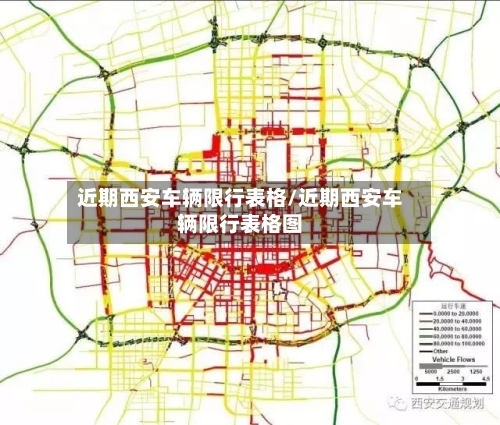 近期西安车辆限行表格/近期西安车辆限行表格图