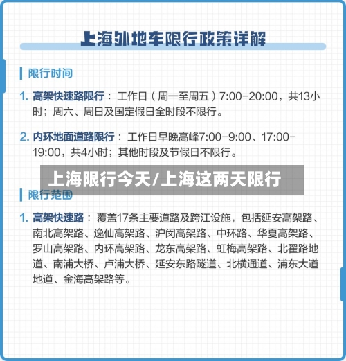 上海限行今天/上海这两天限行